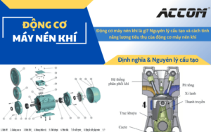 Động cơ máy nén khí là gì