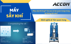 máy sấy khí là gì