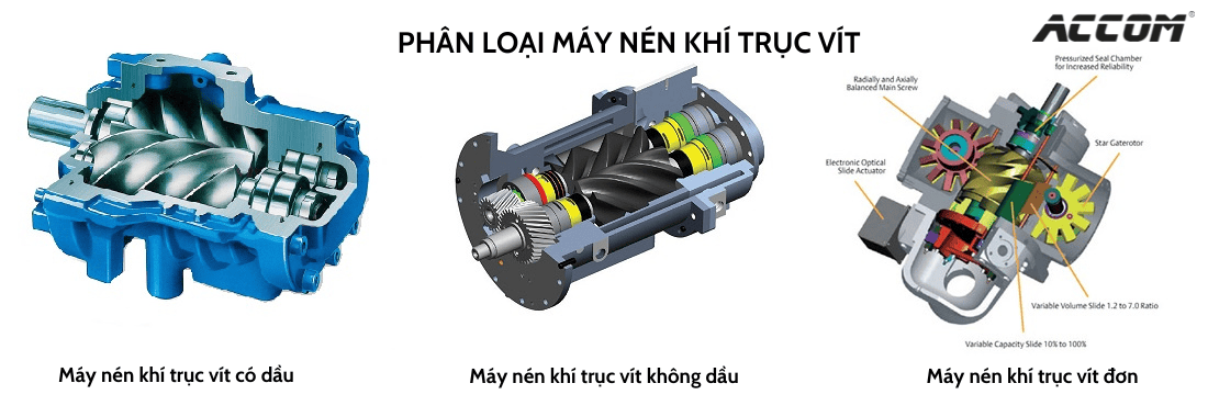 phan-loai-may-nen-khi-truc-vit