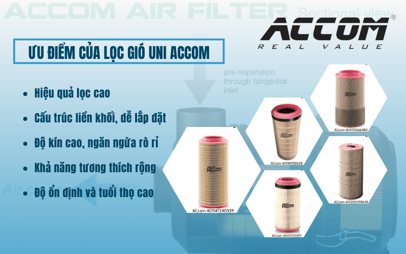 ưu điểm của lọc gió UNI ACcom
