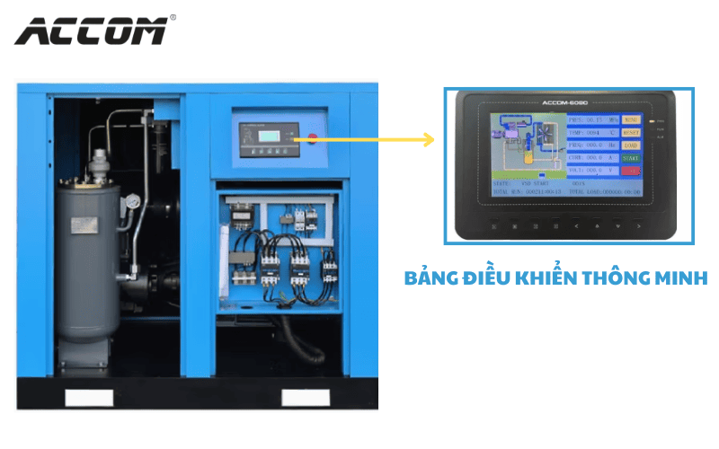 bảng điều khiển thông minh 6080