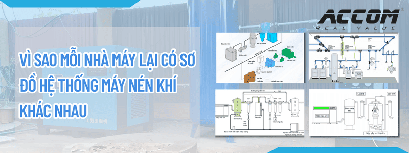 Sơ đồ hệ thống máy nén khí phù hợp với từng nhà máy