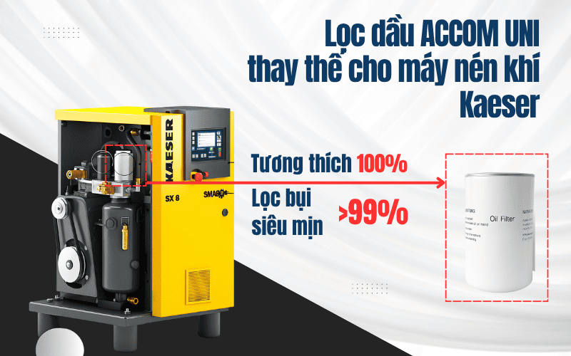 Lọc dầu ACCOM UNI thay thế kaeser chất lượng cao