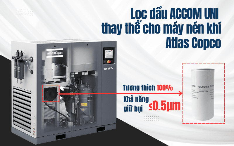 Lọc dầu thay thế máy nén khí Atlas Copco - ACCOM UNI