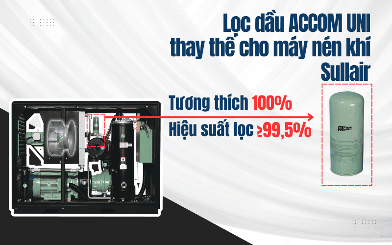 Lọc dầu ACCOM UNI thay thế cho máy nén khí Sullair
