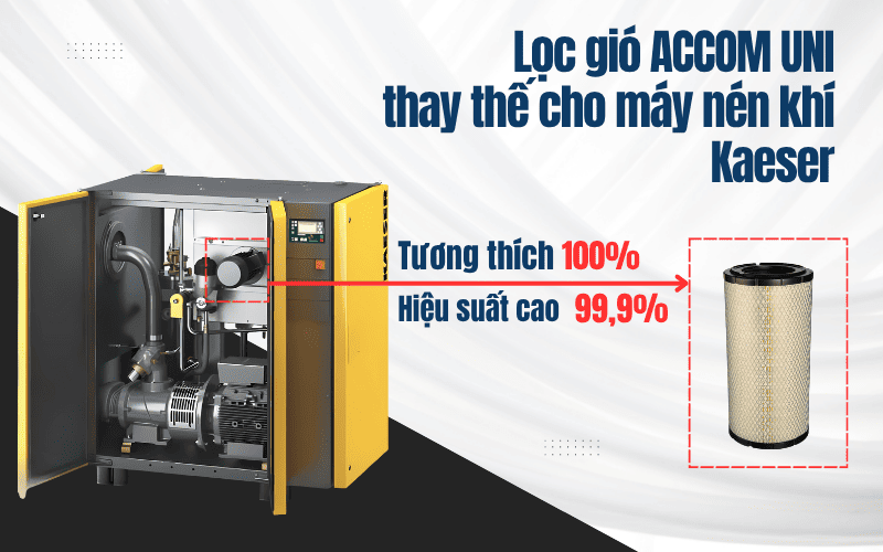 Lọc gió ACCOM UNI thay thế cho máy nén khí kaeser