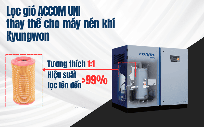 Lọc gió ACCOM UNI thay thế máy nén khí Kyungwon