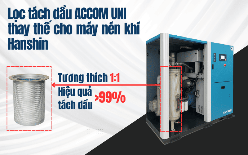 Lọc tách dầu ACCOM UNI thay thế máy nén khí hanshin bền bỉ