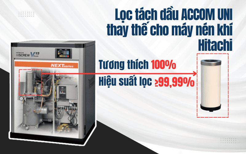 Lọc tách dầu ACCOM UNI Hitachi thay thế cho máy nén khí Hitachi