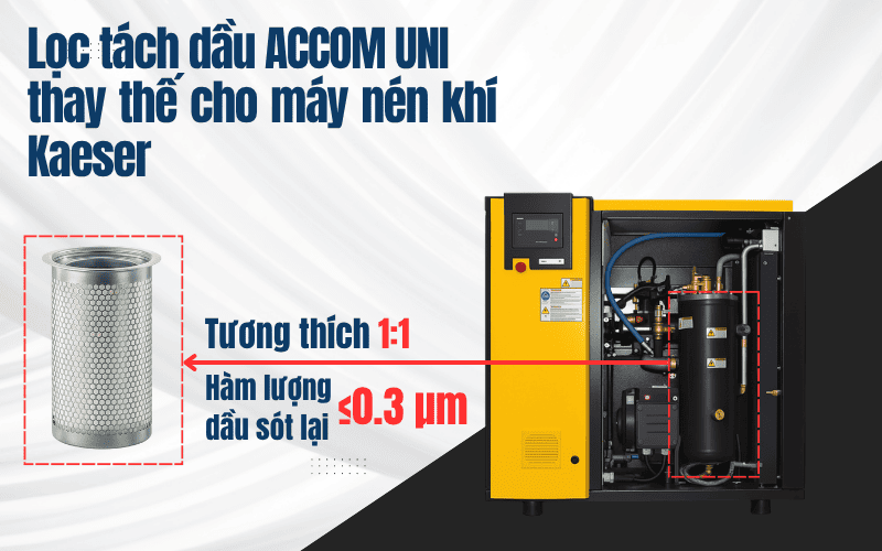 Lọc tách dầu ACCOM UNI thay thế Kaeser tương thích 1:1