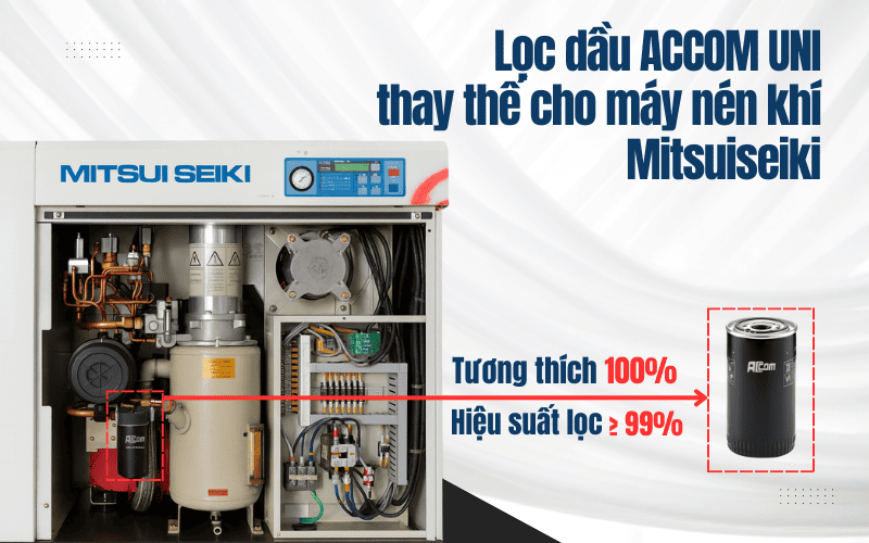 Lọc dầu ACCOM UNI thay thế cho máy nén khí Mitsuiseiki