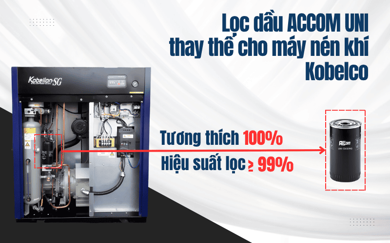 Lọc dầu thay thế máy nén khí Kobelco - ACCOM UNI