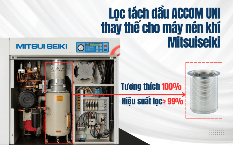 Lọc tách dầu ACCOM UNI cho máy nén khí Mitsuiseiki