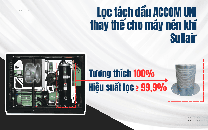 Lọc tách dầu ACCOM UNI Sullair